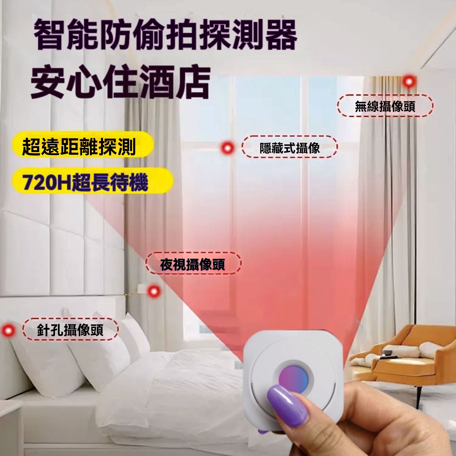 攝像頭探測器